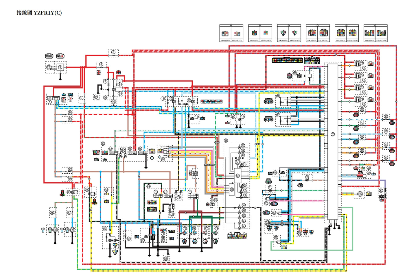 適用於2009-2011年雅馬哈R1維修參考資料(含英文原文與繁體譯文,含扭矩、電路、故障碼)