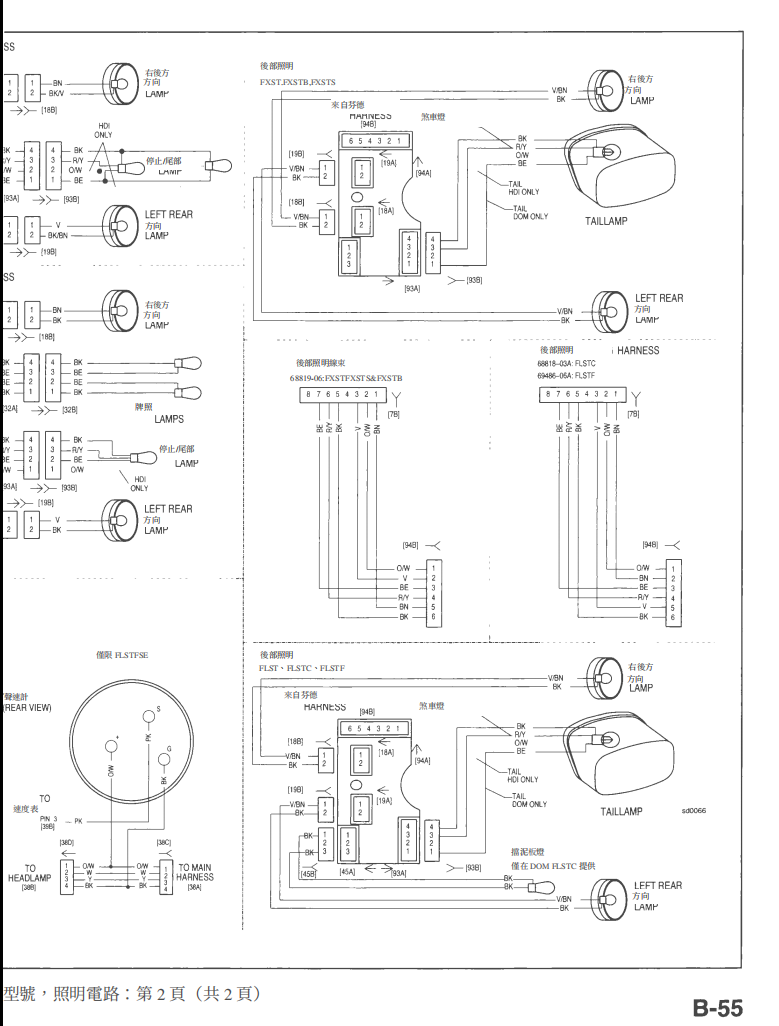 2007 Harley-Davidson Softail 哈雷軟尾維修手冊 PDF(英文+繁體)|全車拆解圖|扭力規格|原廠維修資料與 DIY 保養指南