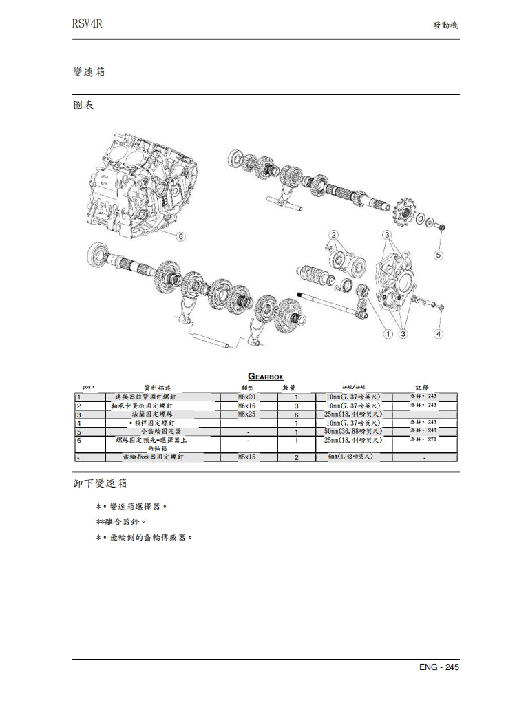 2009 Aprilia RSV4 R 維修參考資料(含英文原文與繁體譯文,含扭矩、電路、故障碼)