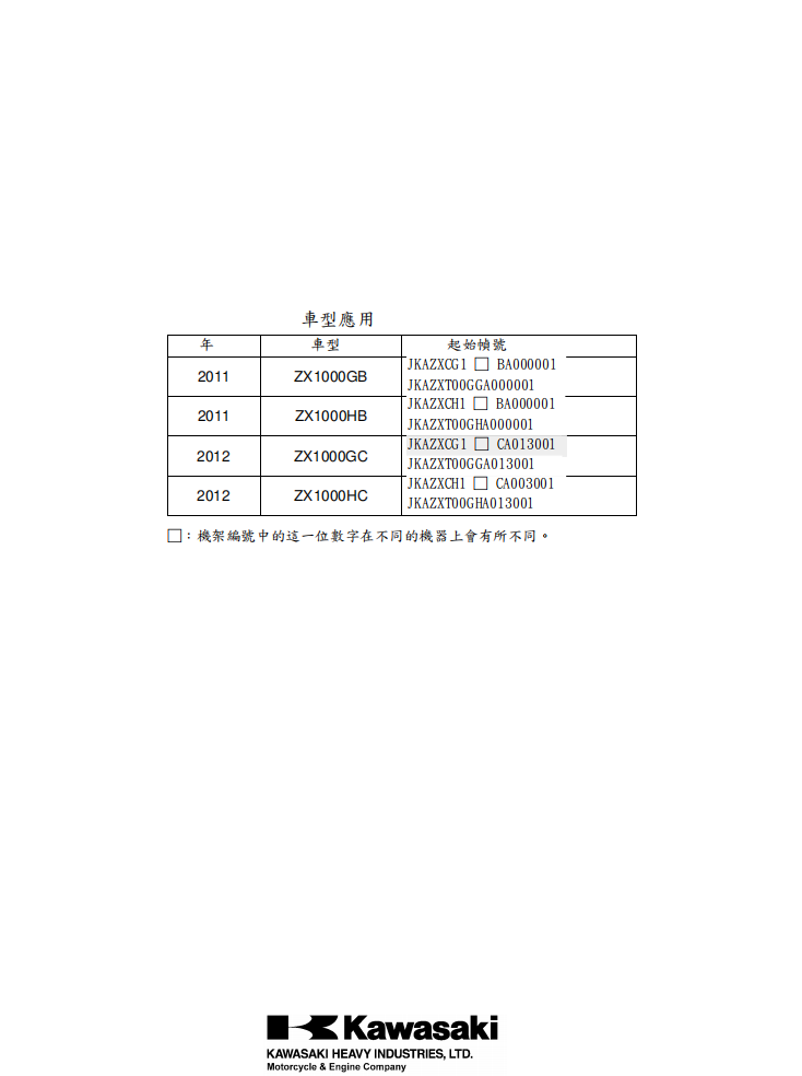 2011 Z1000SX ninja1000 維修手冊 PDF(英文+繁體)|全車拆解圖|扭力規格|原廠維修資料與 DIY 保養指南