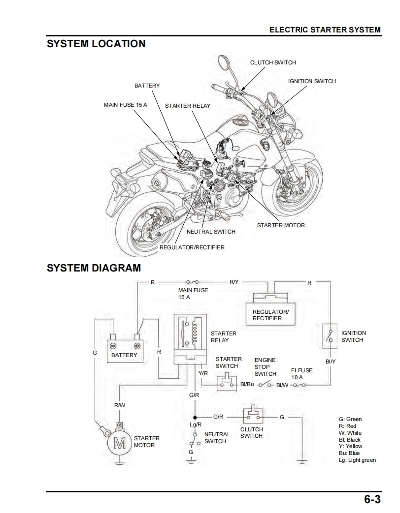 適用於2014 Honda MSX125 service manual 维修資料 英文和简体中文全车线路图故障代码分析扭矩维修DIY工具