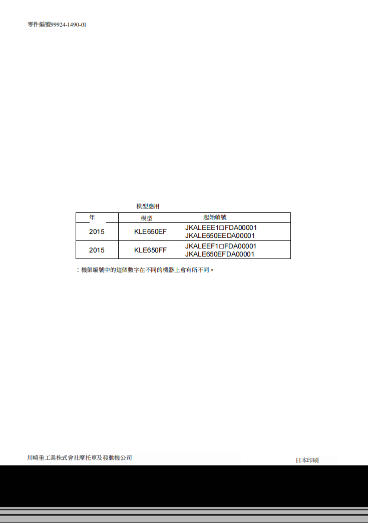 kawasaki 2015 versys650維修手冊 PDF(英文+繁體)|全車拆解圖|扭力規格|原廠維修資料與 DIY 保養指南