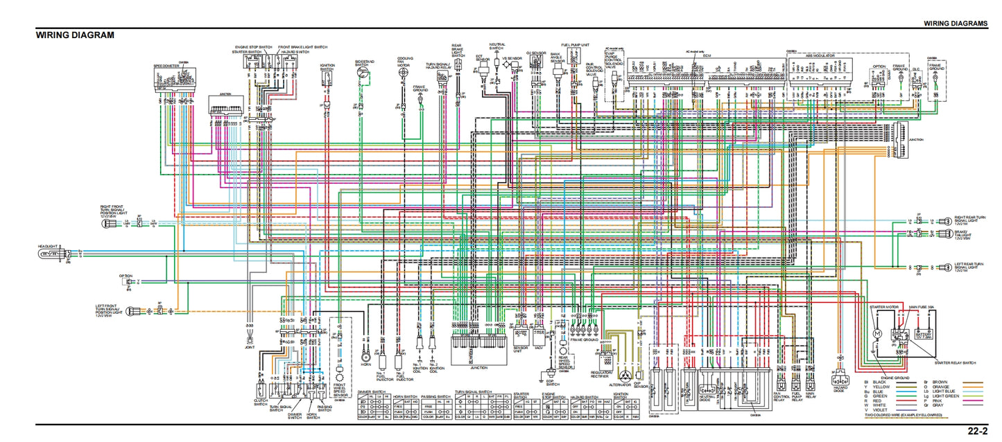 適用於2017-2020 Honda cmx500 cm500 service manual 维修資料 英文和简体中文全车线路图故障代码分析扭矩维修DIY工具