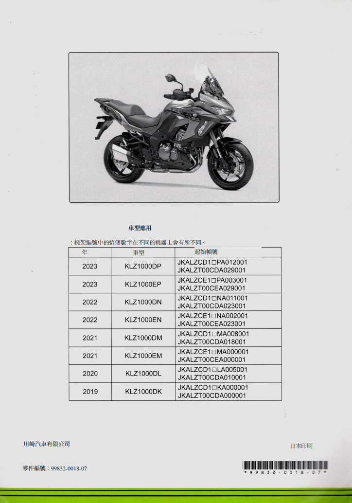 kawasaki 2019-2023 versys1000維修手冊 PDF(英文+繁體)|全車拆解圖|扭力規格|原廠維修資料與 DIY 保養指南