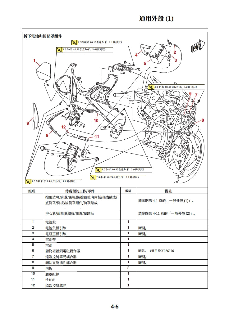適用於2020 yamaha Tmax560 Service Manual 维修資料英文和简体中文和繁体中文全车线路图故障代码分析扭矩维修DIY工具