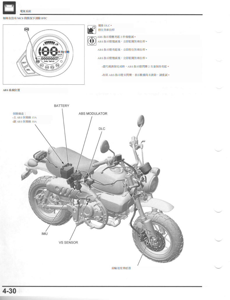 2022 本田Monkey 125維修手冊 PDF(英文+繁體)|全車拆解圖|扭力規格|原廠維修資料與 DIY 保養指南