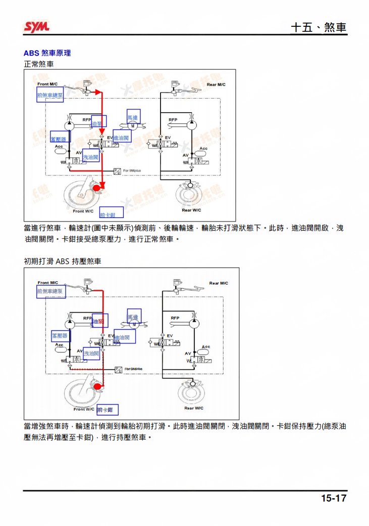 三陽SYM 劍齒虎400 ADXTG400維修手冊參考資料(官方繁體,含扭矩、拆解圖、電路圖)