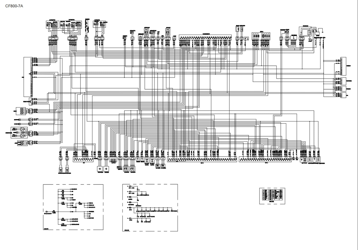 適用於2023 春风800nk CF800-7 service manual维修資料简体中文全车线路图故障代码分析扭矩维修DIY工具