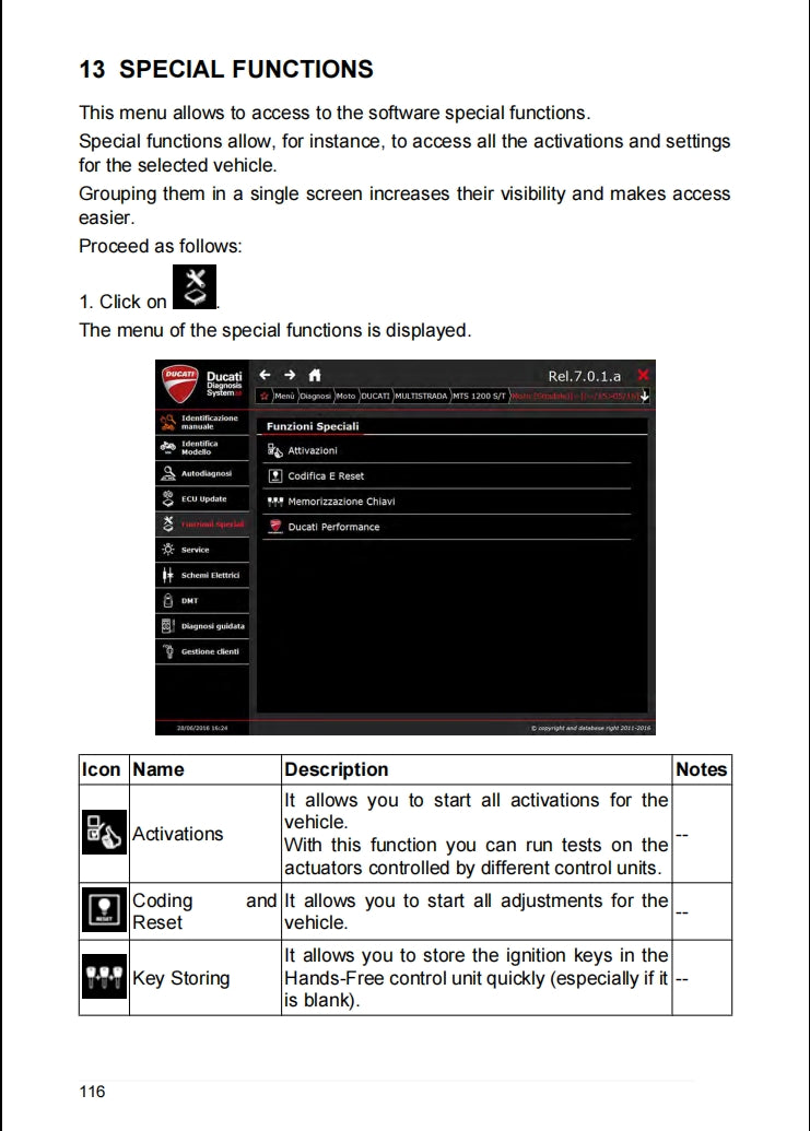 Ducati 2019-2022 Hypermotard 950SP service manual PDF download