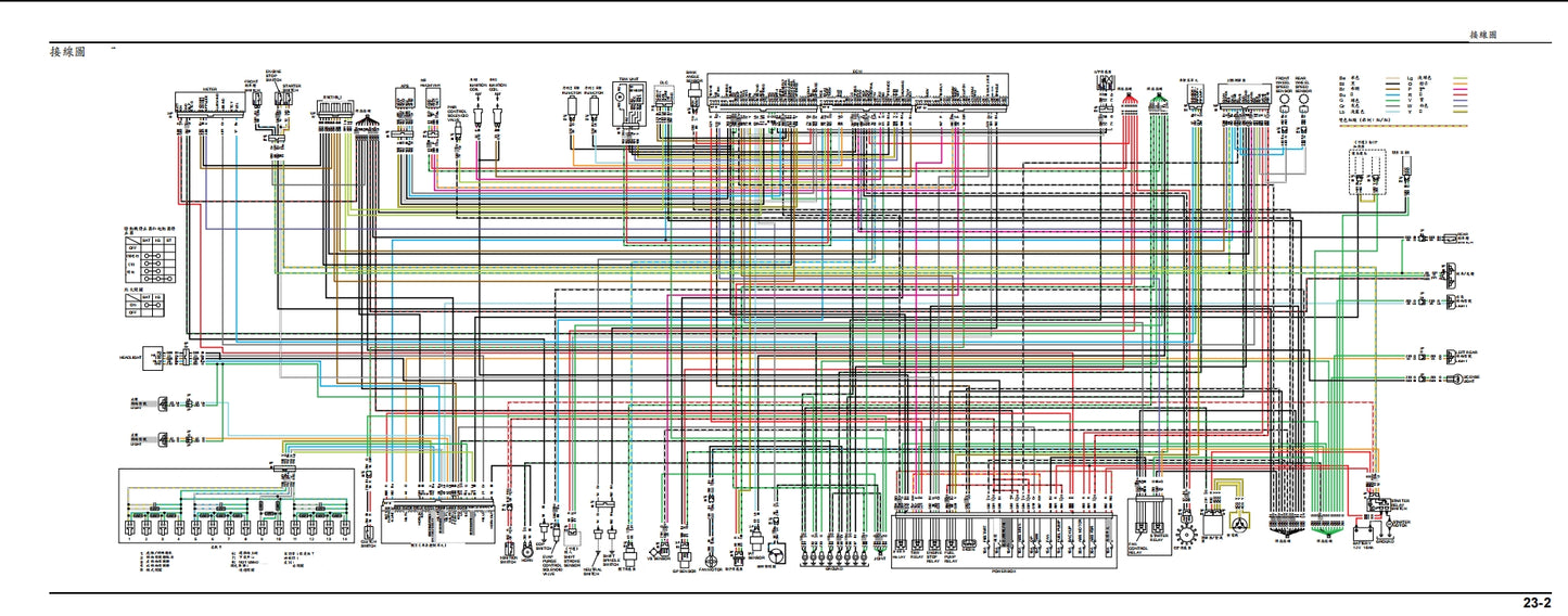 適用於2023本田CB750維修參考資料(含英文原文與繁體譯文,含扭矩、電路、故障碼)