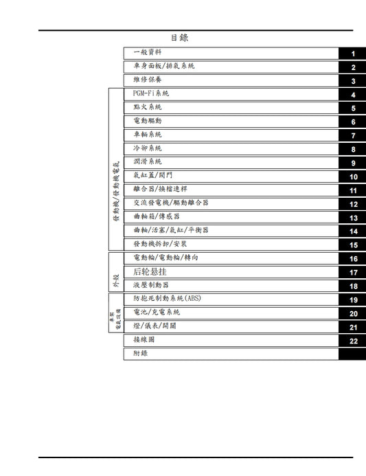 2017 Aprilia RSV4 RR RF維修參考資料(含英文原文與繁體譯文,含扭矩、電路、故障碼)