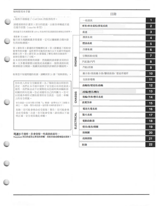 2004-2013 本田CFR250X維修手冊參考資料(含英语原版與繁體譯文,含扭矩、電路、故障碼)
