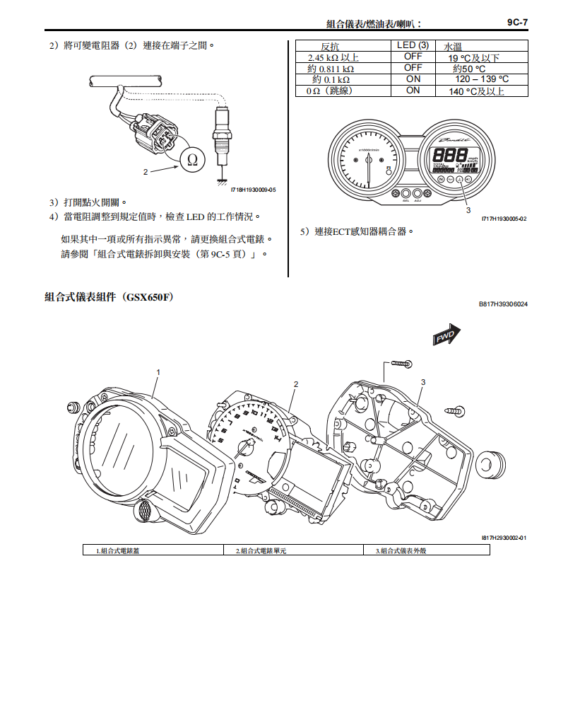 2007 鈴木GSF650F GSF650維修手冊 PDF(英文+繁體)|全車拆解圖|扭力規格|原廠維修資料與 DIY 保養指南