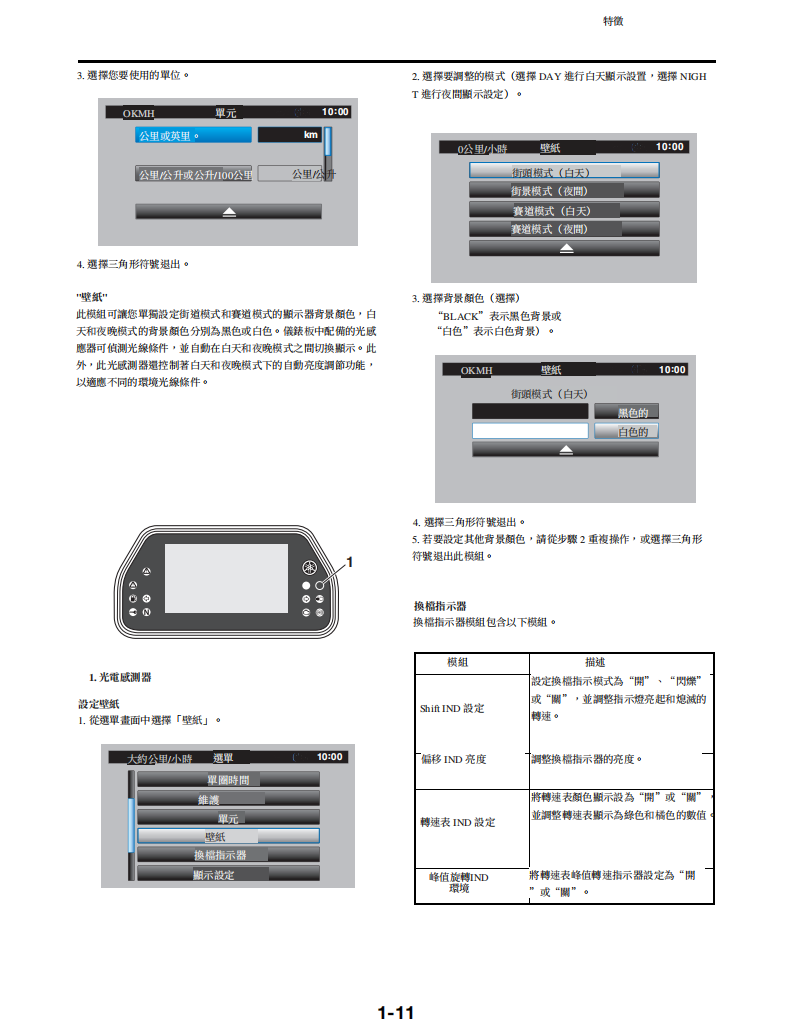 2025 雅馬哈R1維修手冊參考資料(含英文原文與繁體譯文,含扭矩、電路、故障碼)