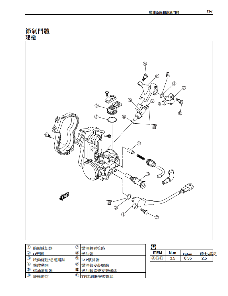 2010 鈴木RM Z250維修手冊 PDF(英文+繁體)|全車拆解圖|扭力規格|原廠維修資料與 DIY 保養指南