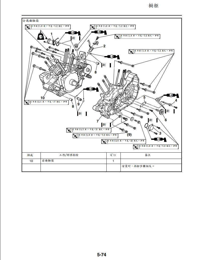 雅馬哈2008年VX1700維修參考資料(含英文原文與繁體譯文,含扭矩、電路、故障碼)