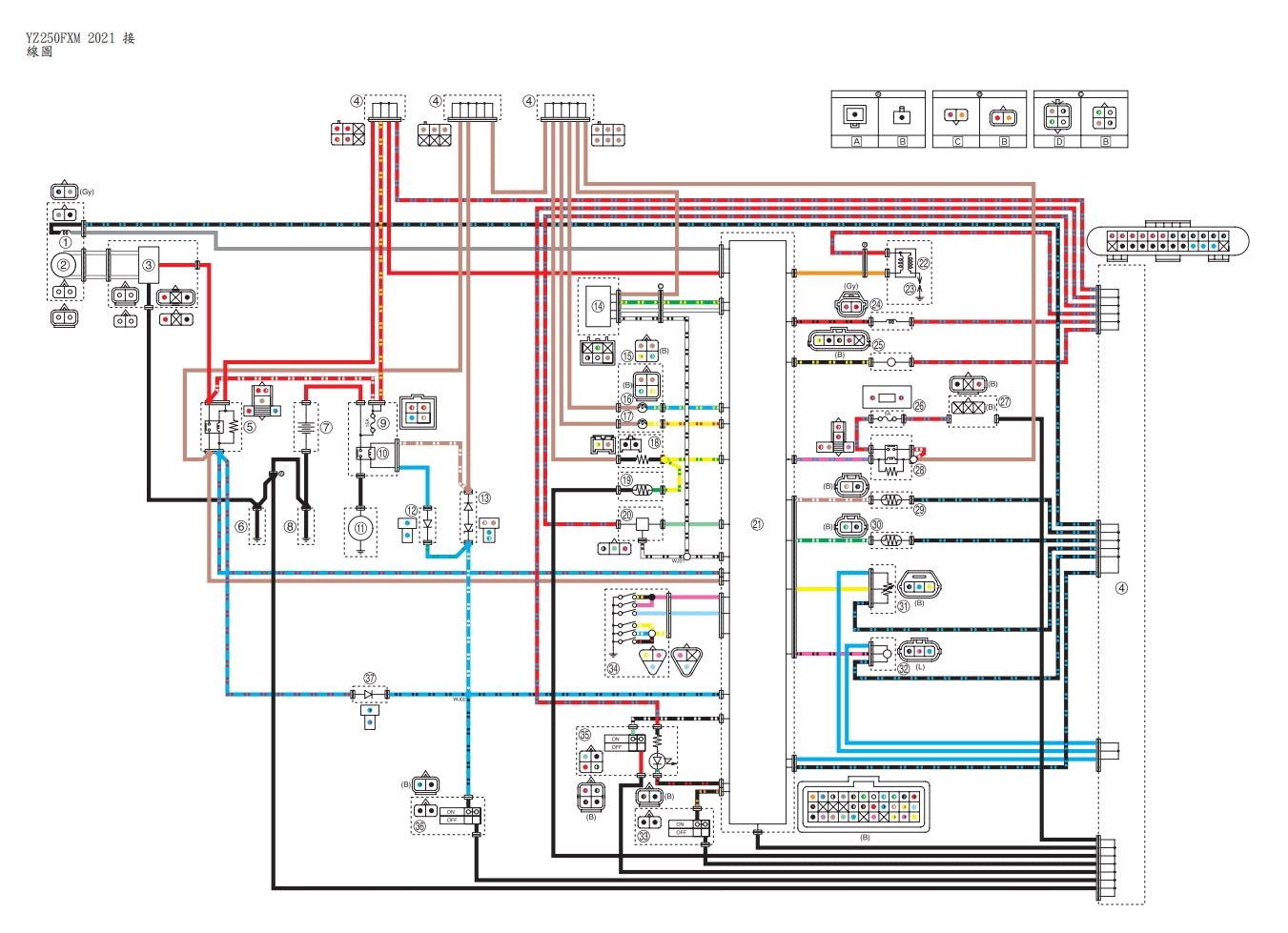 適用於2021年雅馬哈YZ250FX維修參考資料(含英文原文與繁體譯文,含扭矩、電路、故障碼)