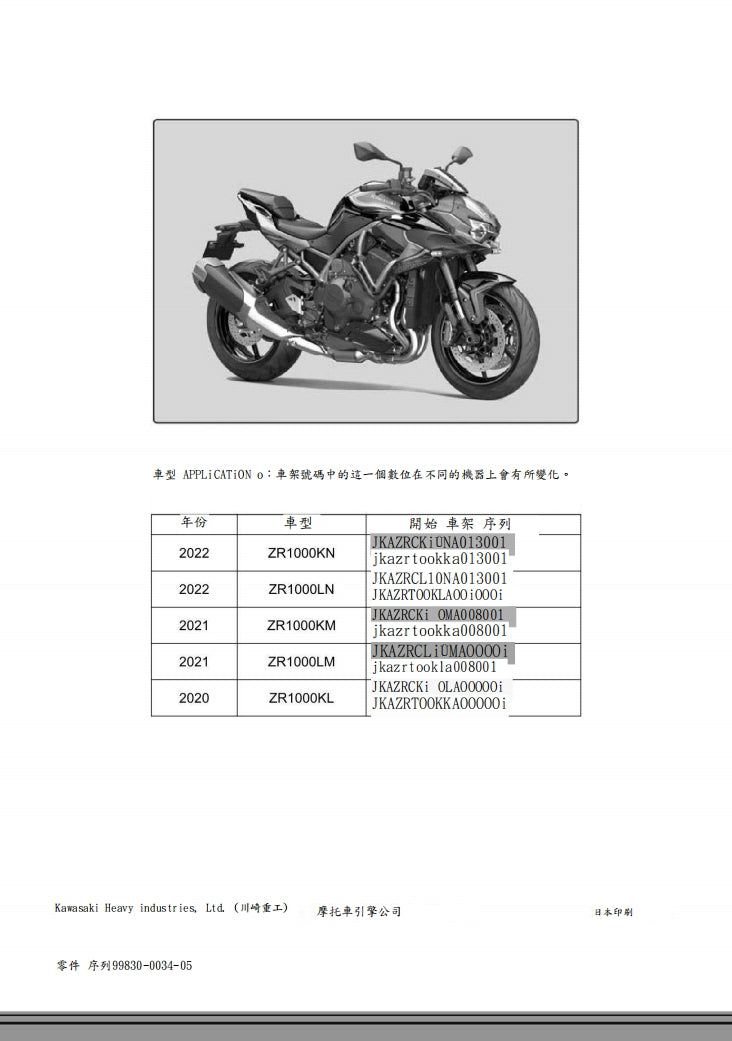 2020年川崎ZH2維修參考資料(含英文原文與繁體譯文,含扭矩、電路、故障碼)