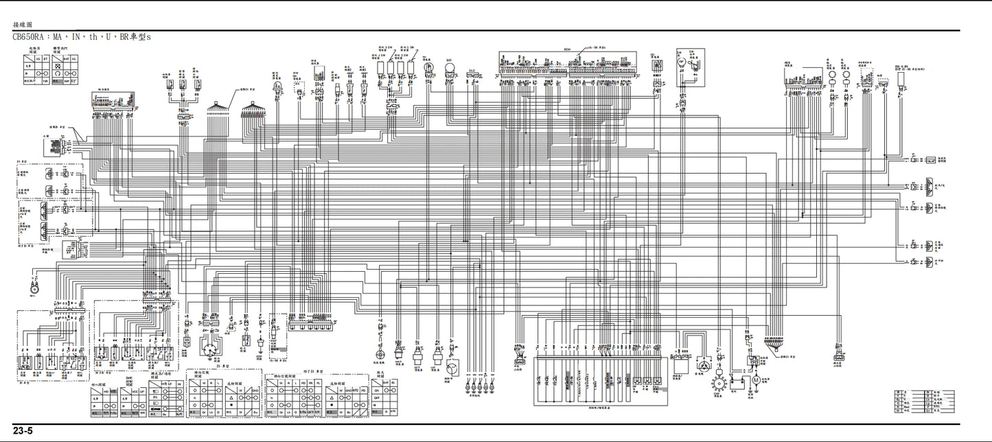 2021-2023年本田CBR650R CB650R維修參考資料(含英文原文與繁體譯文,含扭矩、電路、故障碼)