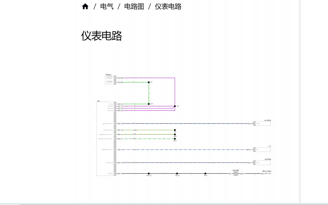 適用於凯旋2023 Scrambler 900 维修資料全车线路图扭矩故障代码分析维DIY修工具