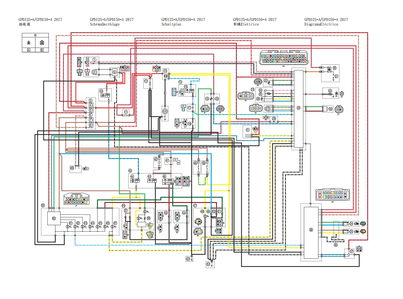適用於2017年雅馬哈NMAX維修參考資料(含英文原文與繁體譯文,含扭矩、電路、故障碼)