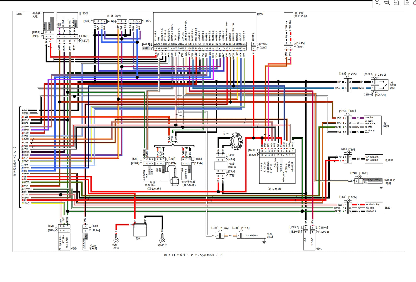 適用於2016哈雷sportster運動者維修參考資料(含英文原文與繁體譯文,含扭矩、電路、故障碼)