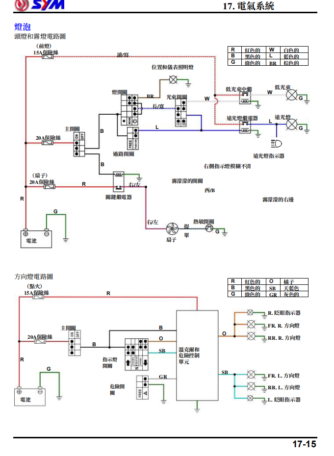 三陽SYM MAXSYM400i 600i維修手冊 PDF(英文+繁體)|全車拆解圖|扭力規格|原廠維修資料與 DIY 保養指南