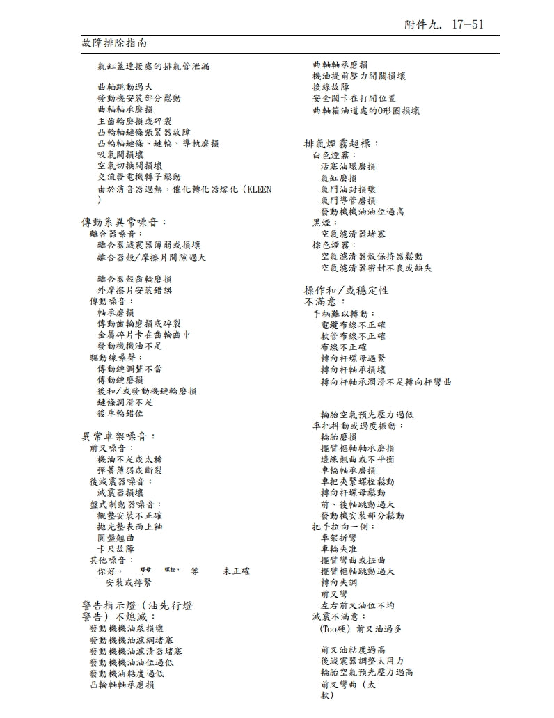 2009 川崎ninja ZX-6R維修參考資料(含英文原文與繁體譯文,含扭矩、電路、故障碼)
