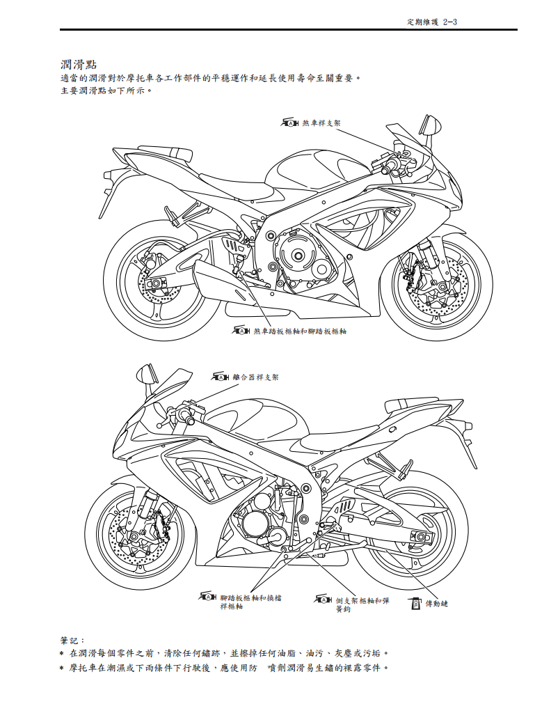 适用于 2006-2007 GSX-R600 铃木小 R 维修手册参考资料（含英文原文与繁体译文，含扭矩、电路、故障码）