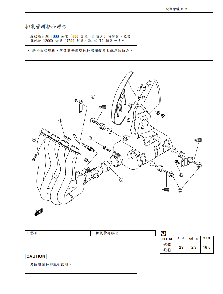 适用于 2006-2007 GSX-R600 铃木小 R 维修手册参考资料（含英文原文与繁体译文，含扭矩、电路、故障码）