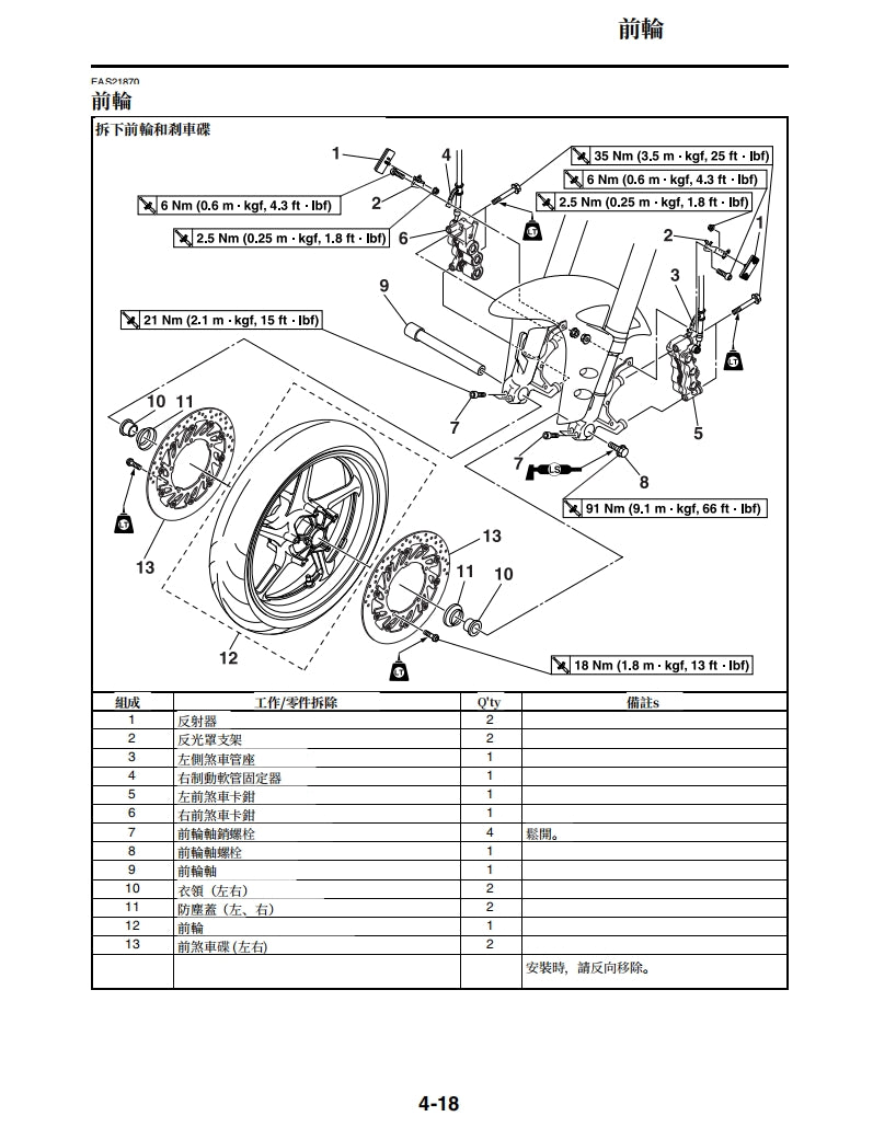 適用於2009-2011年雅馬哈R1維修參考資料（含英文原文與繁體譯文，含扭矩、電路、故障碼）