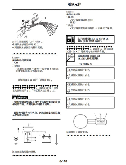 適用於2009-2011年雅馬哈R1維修參考資料（含英文原文與繁體譯文，含扭矩、電路、故障碼）