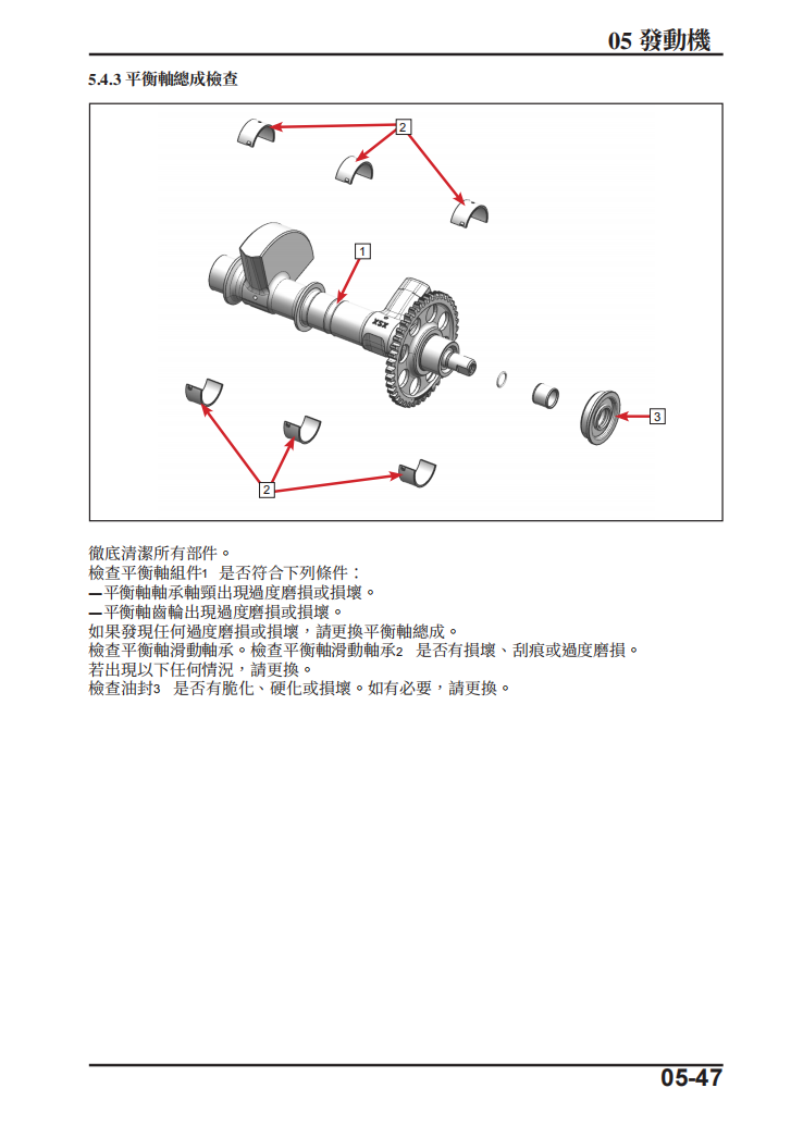 2025 CFMOTO 1000MTX維修手冊 PDF（英文＋繁體）｜全車拆解圖｜扭力規格｜原廠維修資料與 DIY 保養指南