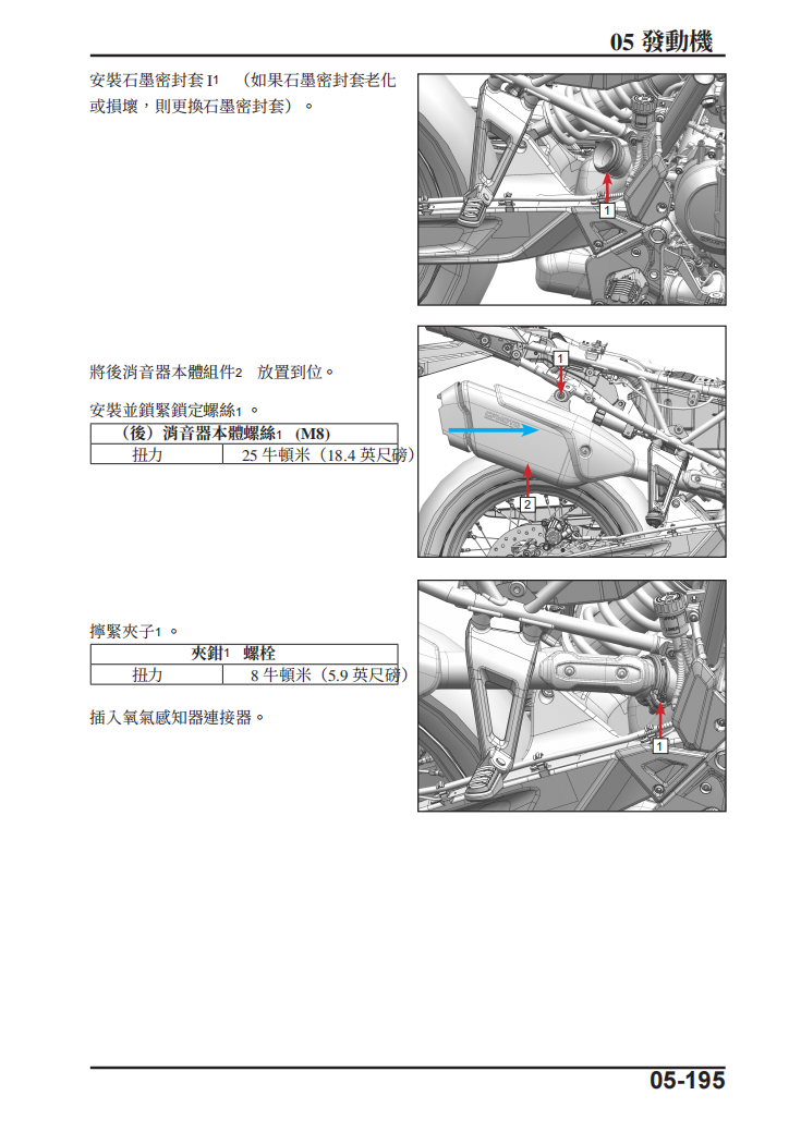 2025 CFMOTO 1000MTX維修手冊 PDF（英文＋繁體）｜全車拆解圖｜扭力規格｜原廠維修資料與 DIY 保養指南