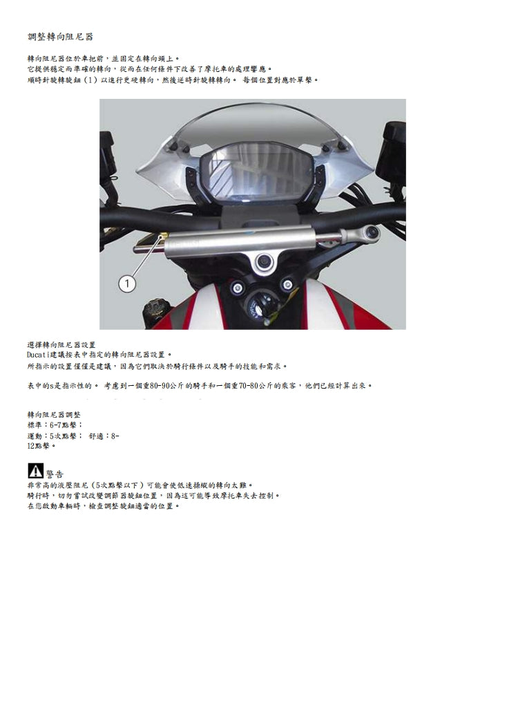 2016杜卡迪怪獸Monster1200 R維修參考資料（含英文原文與繁體譯文，含扭矩）