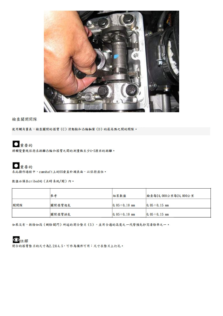 2016杜卡迪怪獸Monster1200 R維修參考資料（含英文原文與繁體譯文，含扭矩）