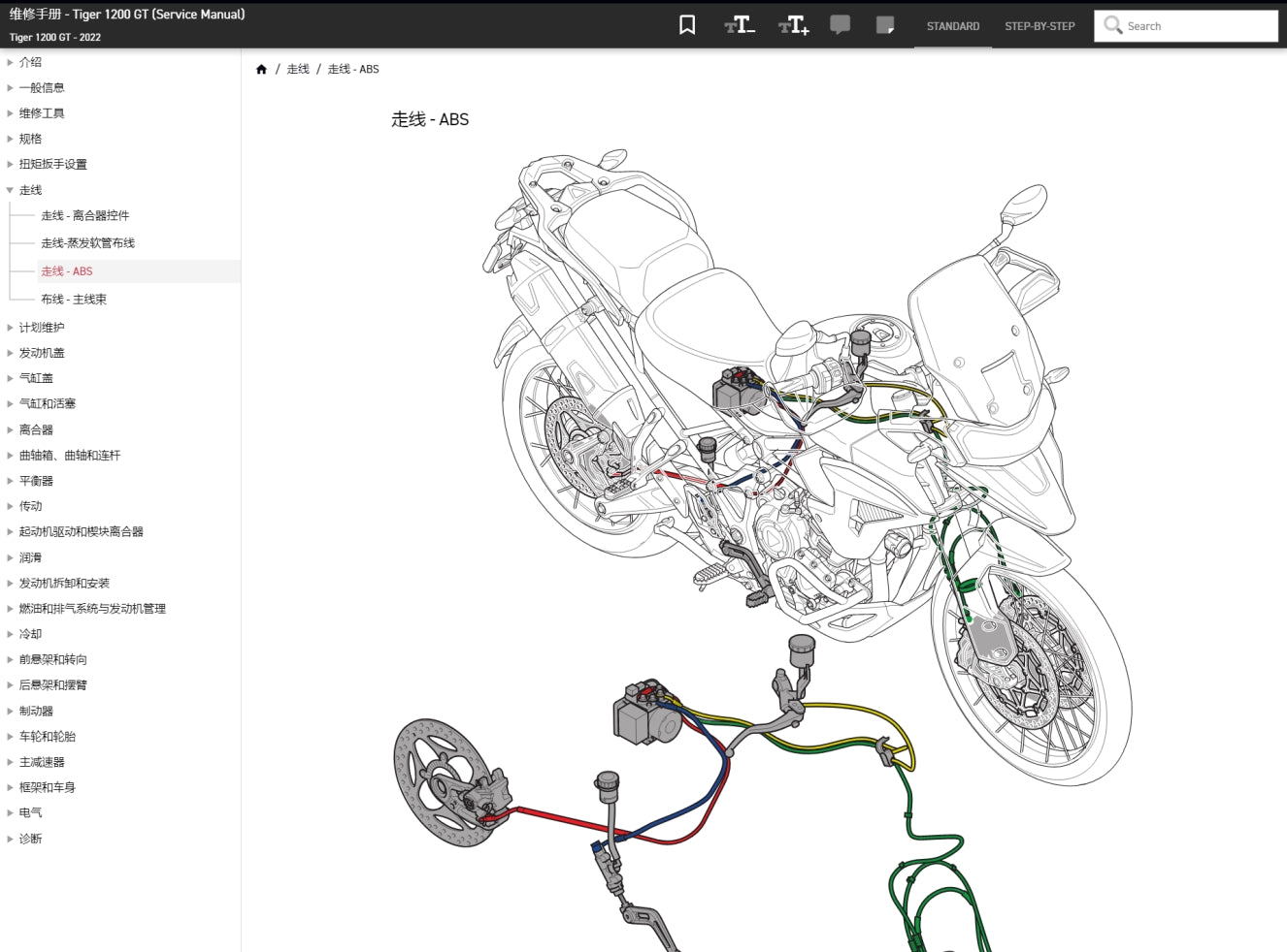 適用於Triumph 2022 凯旋 tiger 1200GT service manual 维修資料简体中文全车线路图故障代码分析扭矩维修DIY工具