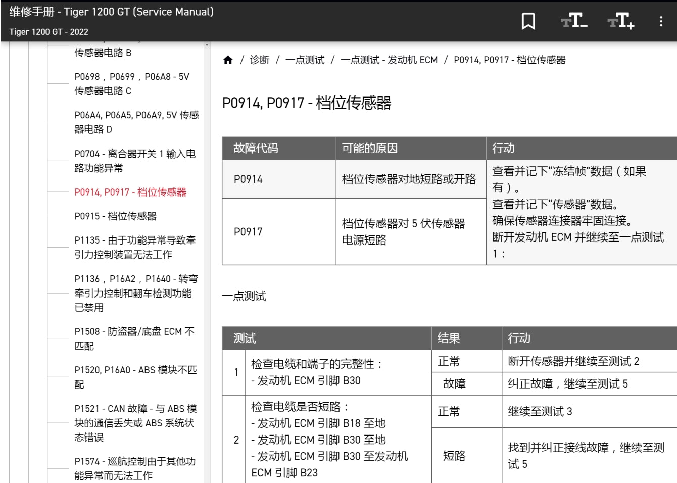 適用於Triumph 2022 凯旋 tiger 1200GT service manual 维修資料简体中文全车线路图故障代码分析扭矩维修DIY工具