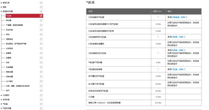 Triumph 凯旋2025 SCRAMBLER 1200 XE维修手册 PDF｜简体中文＋故障代码解析＋全车扭矩表｜摩托车维修DIY工具资料