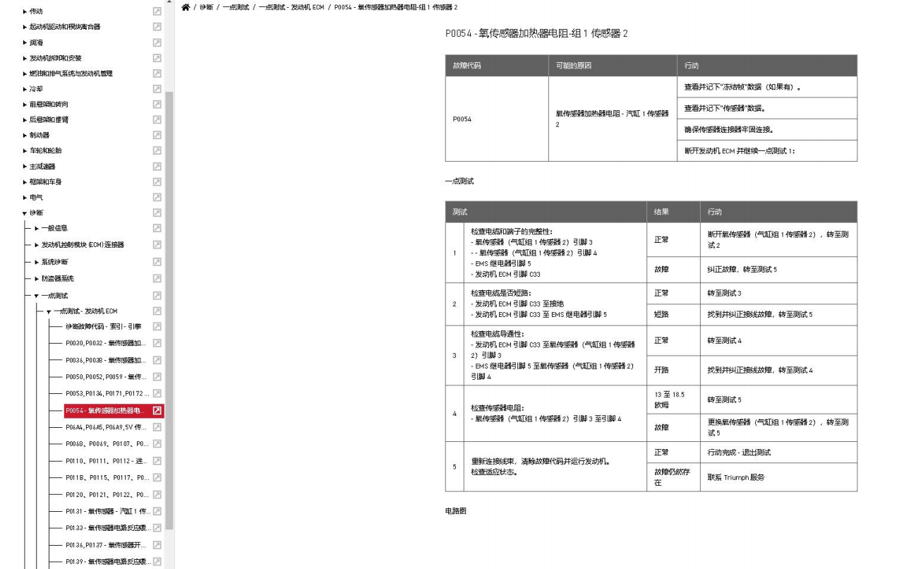 Triumph 凯旋2025 SCRAMBLER 1200 XE维修手册 PDF｜简体中文＋故障代码解析＋全车扭矩表｜摩托车维修DIY工具资料