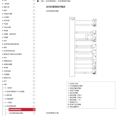 Triumph 凯旋2025 SCRAMBLER 1200 XE维修手册 PDF｜简体中文＋故障代码解析＋全车扭矩表｜摩托车维修DIY工具资料