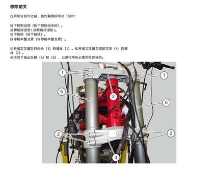 适用于 2015 Ducati Multistrada 1200 S (MTS1200S) 维修手册资料｜英文原文＋简体中文翻译 PDF｜全车扭矩表｜保养维修参考