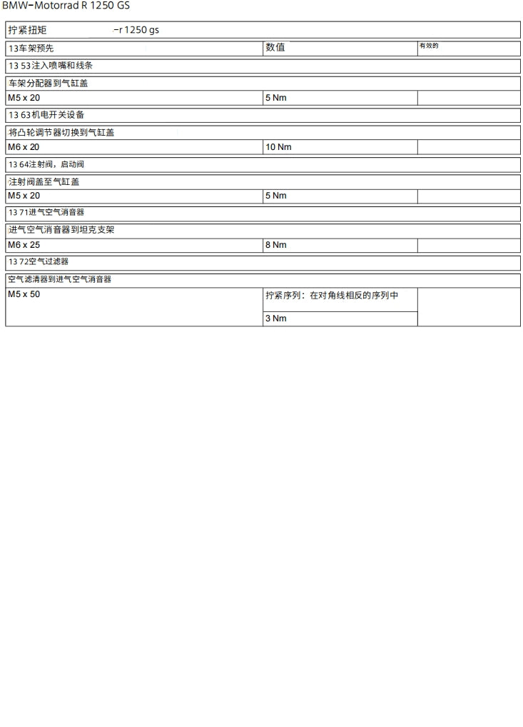 BMW宝马水鸟R1250GS维修資料英文和简体中文全车扭矩表维修DIY工具