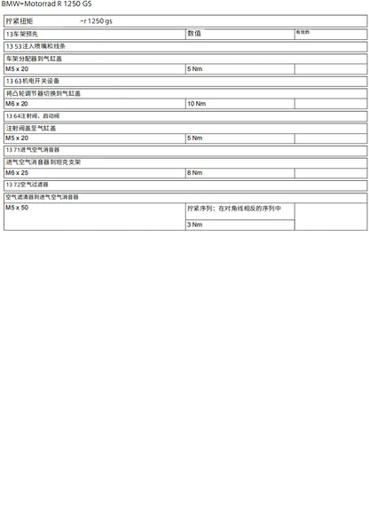 BMW宝马水鸟R1250GS维修資料英文和简体中文全车扭矩表维修DIY工具