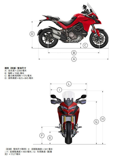 Multistrada 1260 杜卡迪 MTS1260 維修手冊 PDF｜中文版本｜全車電路圖・零件扭矩值・故障維修資料｜摩托車維修 DIY 指南