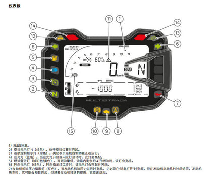 Multistrada 1260 杜卡迪 MTS1260 維修手冊 PDF｜中文版本｜全車電路圖・零件扭矩值・故障維修資料｜摩托車維修 DIY 指南
