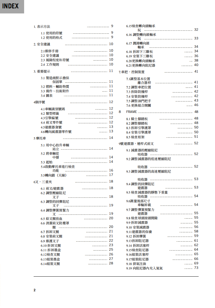 2021 KTM 1290 ADV R維修手冊 PDF（英文＋繁體）｜全車拆解圖｜扭力規格｜原廠維修資料與 DIY 保養指南