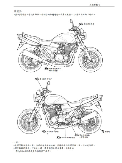 適用於2001 鈴木GSX1400維修參考資料（含英文原文與繁體譯文，含扭矩、電路、故障碼）適用於