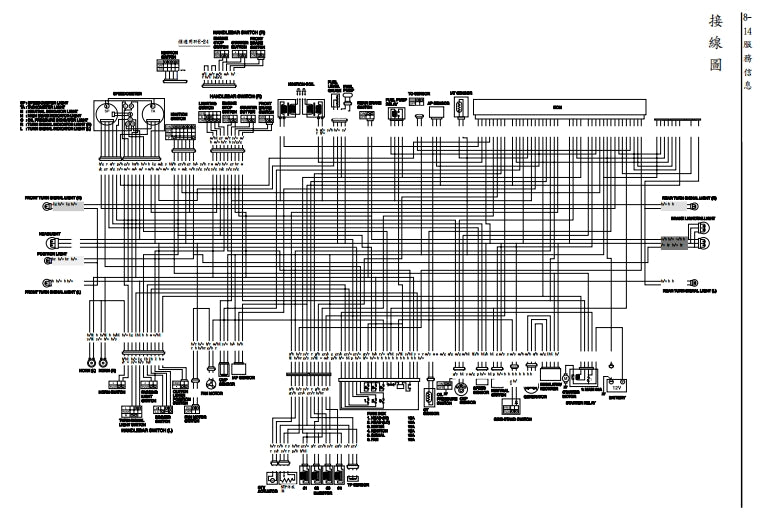 適用於2001 鈴木GSX1400維修參考資料（含英文原文與繁體譯文，含扭矩、電路、故障碼）適用於