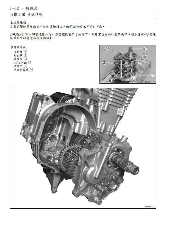 2006 川崎 ninja650 ER6N維修手冊 PDF（英文＋繁體）｜全車拆解圖｜扭力規格｜原廠維修資料與 DIY 保養指南